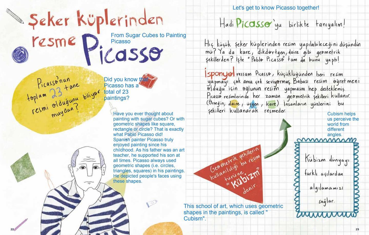 Take your first step into the world of art with this fun introduction.
What is art? Do lines have feelings? What happens when colours mix together? Can you draw a picture of music?
The Art Activity Book introduces children to art with fascinating questions and fun activities. Children learn how artists work, and the different ways they create art. They also take their own first steps as artists,
with activities that introduce them to collage, painting and much more...
📕 Title: The Art Activity Book
✍🏼 Author: Emine Corduk Feyzioğlu
🎨 Illustrator: Cansu Güngör
📚 Publisher: ABM Publishing
72 pages
+6
Rights sold: Spanish
#art #creativity #imagination #awareness #importantartists #childernsliterature #childrensbooks #picturebooks #foreignrights #kidslit #illustratedbooks #rightsagency